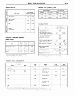 1964 Ford Truck Shop Manual 1-5 063.jpg